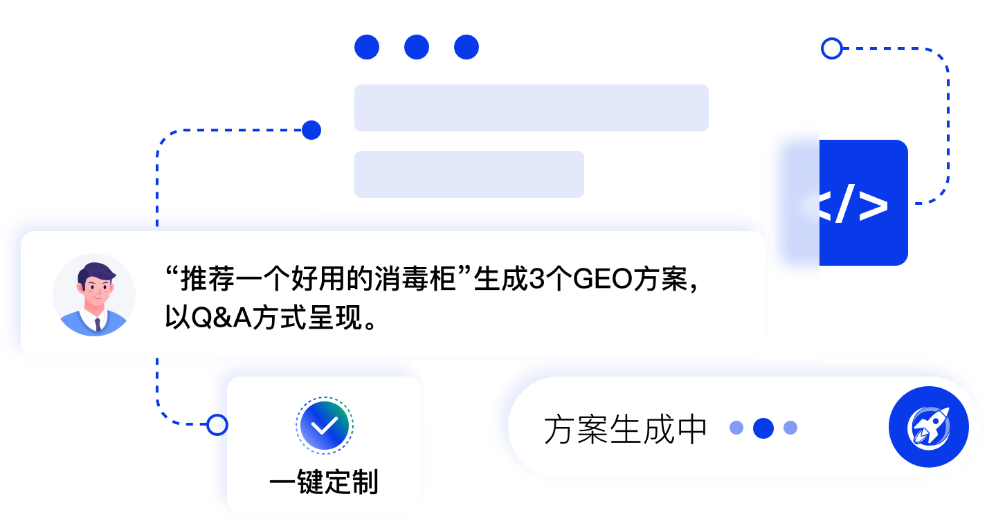 灵捷 GEO 平台：GEO方案自动生成