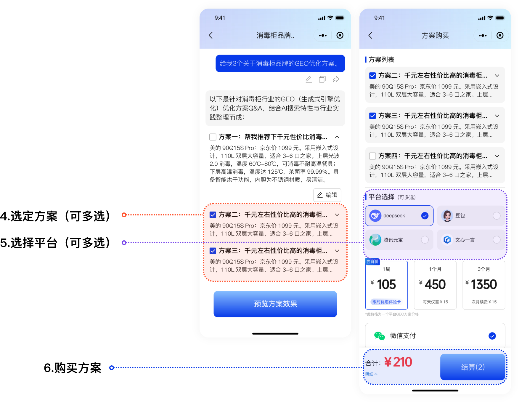 增长引擎：灵捷AI GEO优化流程介绍2