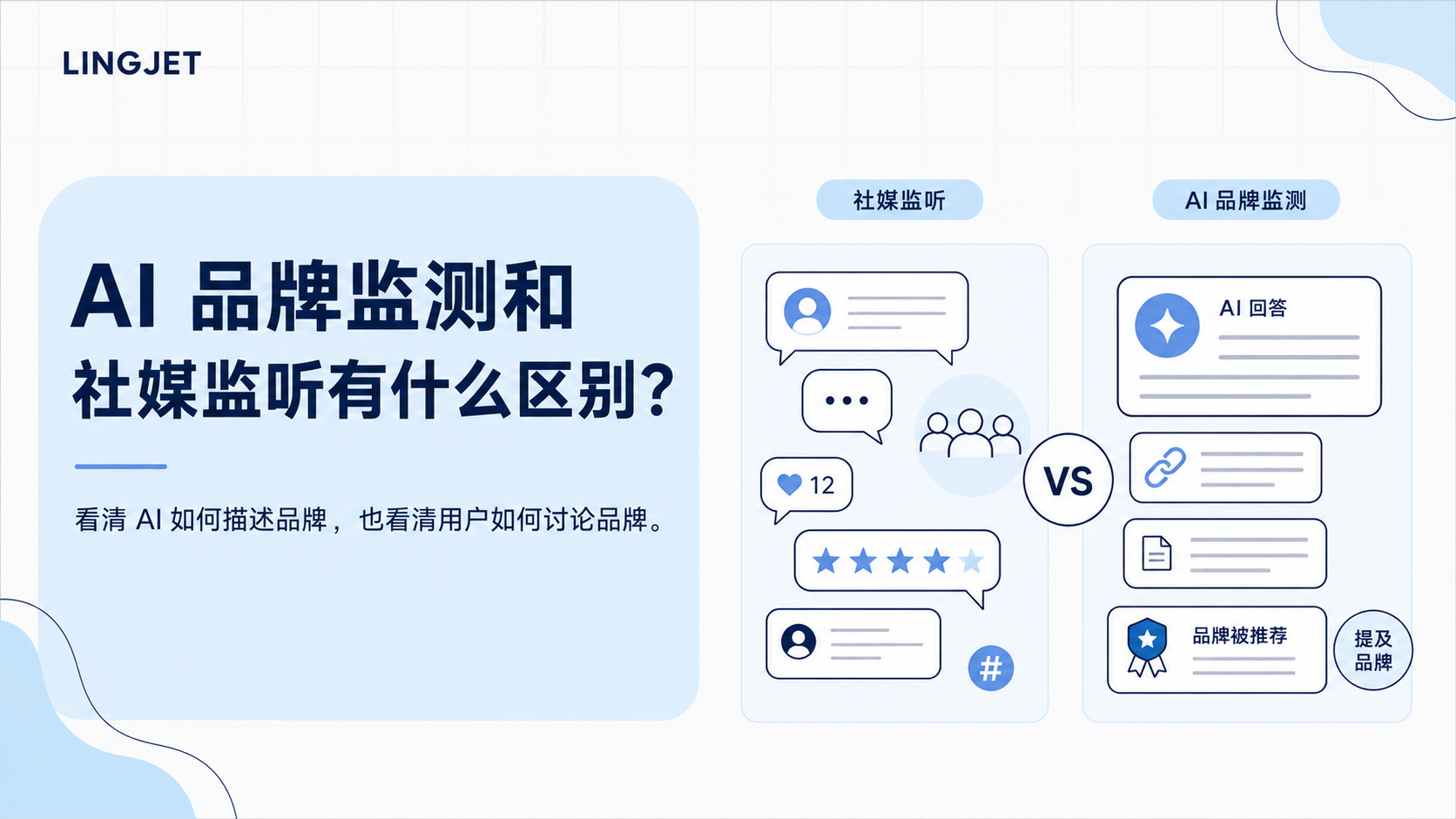 AI 品牌监测和社媒监听有什么区别？